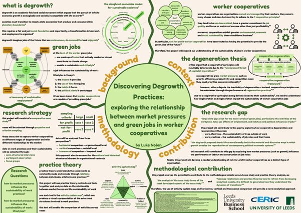 A link to accessible text for this research poster is provided below.