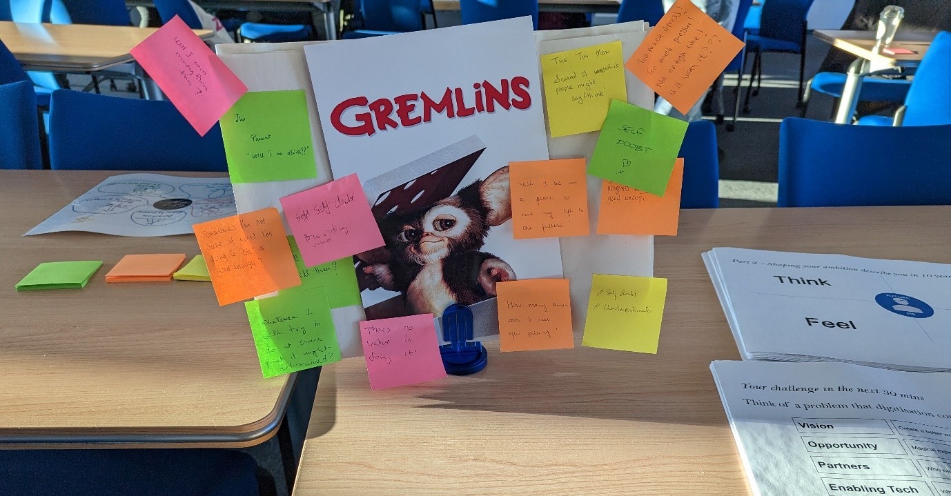 Gremlin picture with post it notes on where the students have stated their own personal 'gremlins'. Reference to an 80s film essentially.