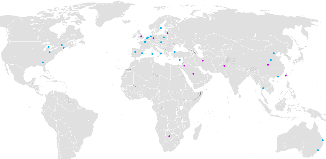 International links map 