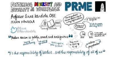 PRME conference doodle for session with Binna Kandola