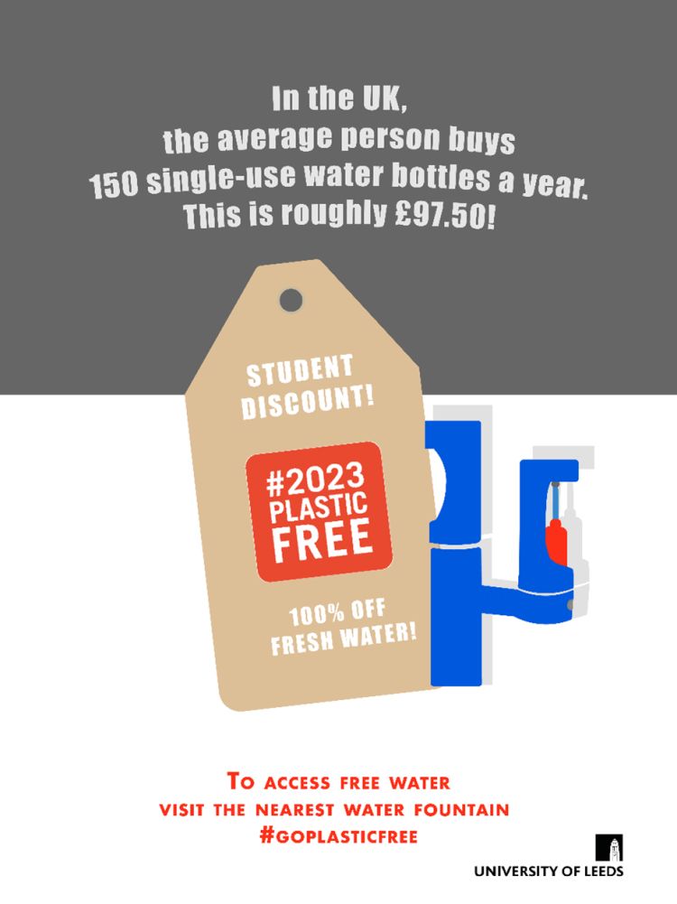 Runner up poster with a water fountain and wording "In the Uk the average person buys 150 single use water bottles a year. This is roughly £97.50!