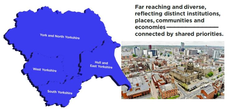 Map showing North, East, South and West Yorkshire next to a birds-eye view of Leeds city centre, with the text "far reaching and diverse, reflecting distinct institutions, places, communities and economies - connected by shared priorities."