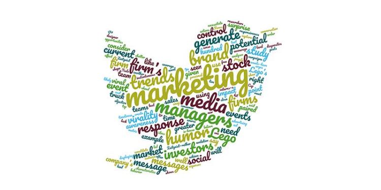 Improvised Marketing Interventions paper word cloud in shape of twitter logo