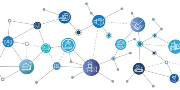 Digitally connected supply chain image